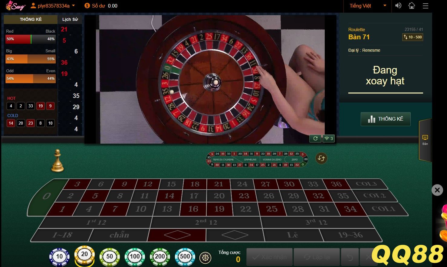 Luật chơi Roulette cơ bản