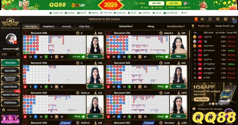 Điểm qua các trò cược casino QQ88 thịnh hành