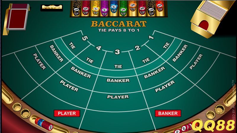 Thế bài baccarat cược gấp thếp